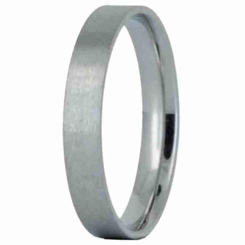 Stainless Steel 4mm Ring Core For Insert – Opal & Findings